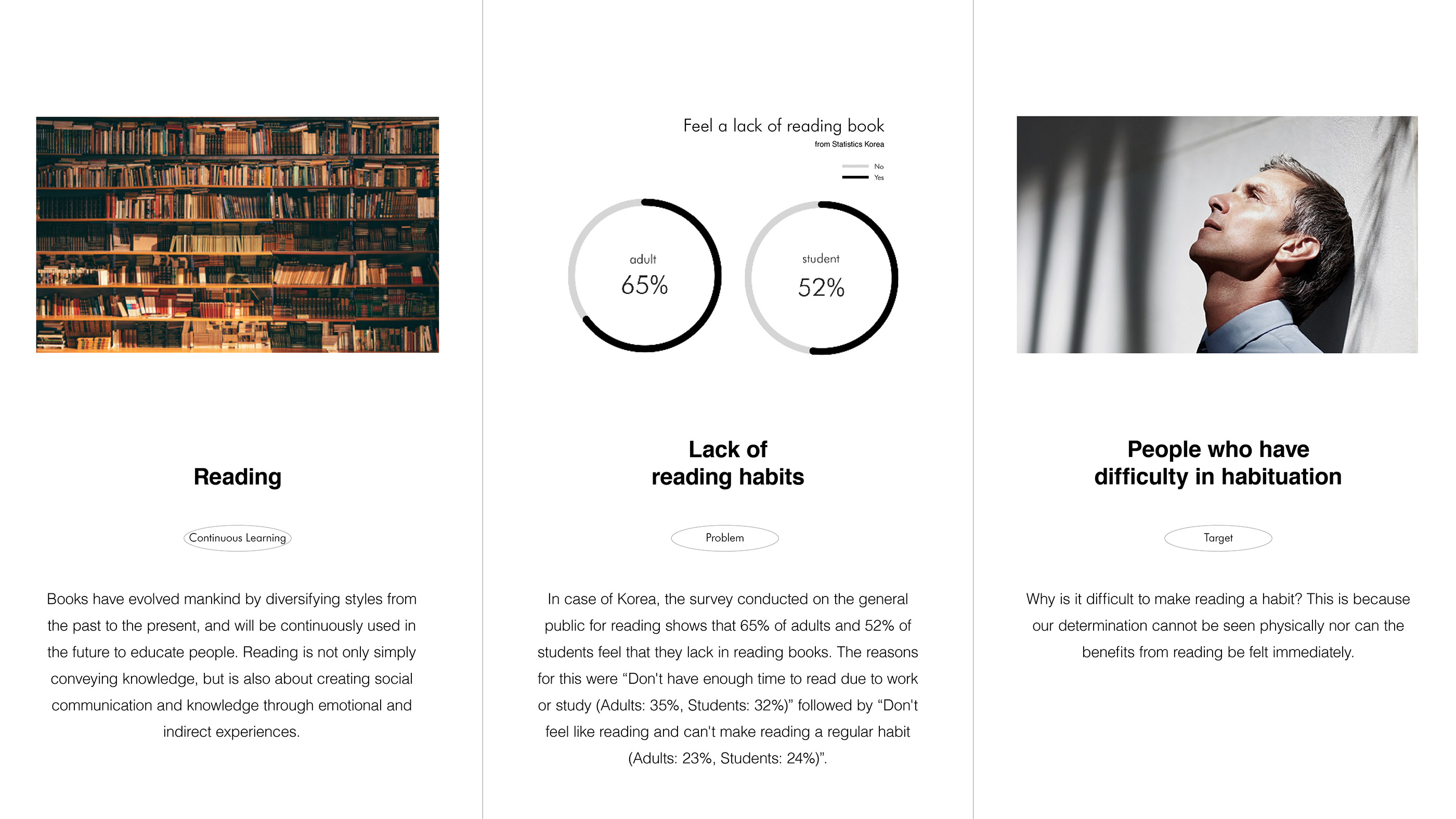 insist，Reading lamp，Candly，