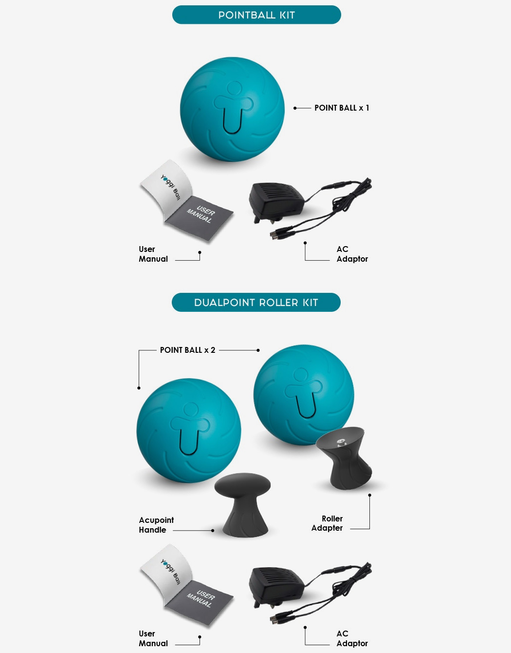 recovery，Yoggi ball，Bodybuilding，