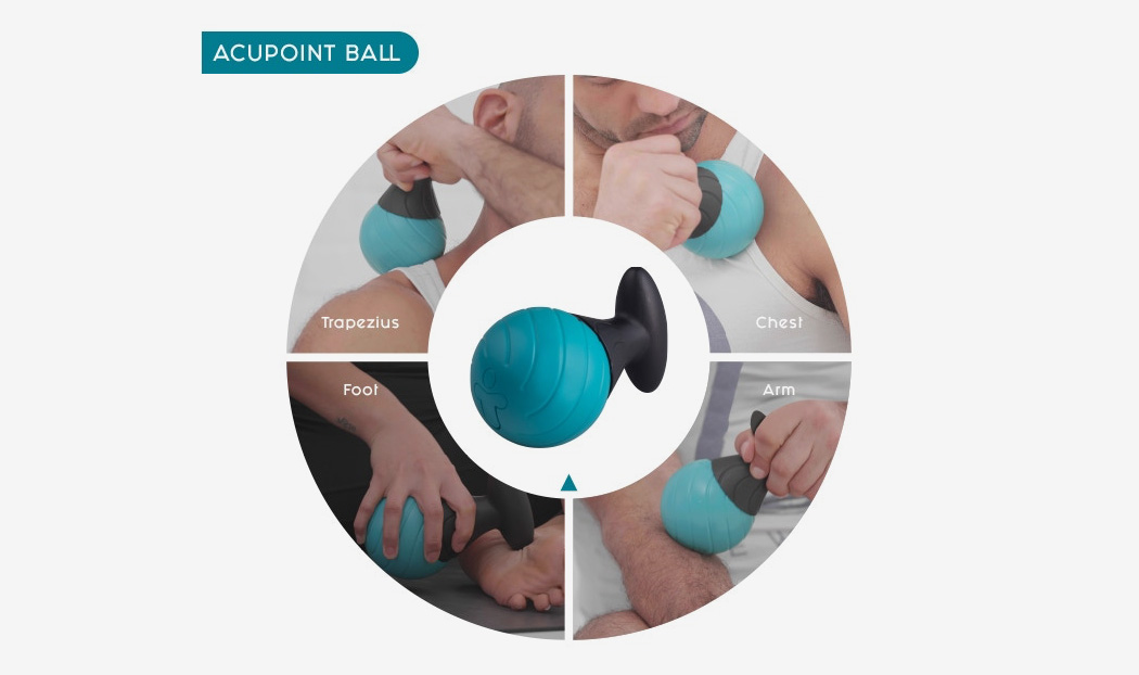 recovery，Yoggi ball，Bodybuilding，