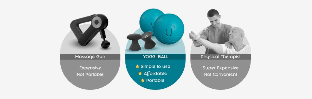 recovery，Yoggi ball，Bodybuilding，