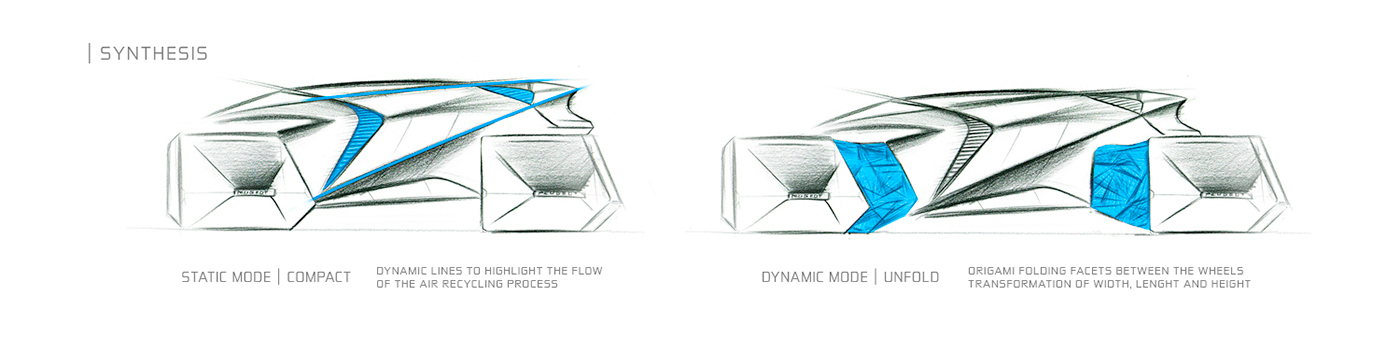 Peugeot INSPIRE，Automobile design，conceptual design，