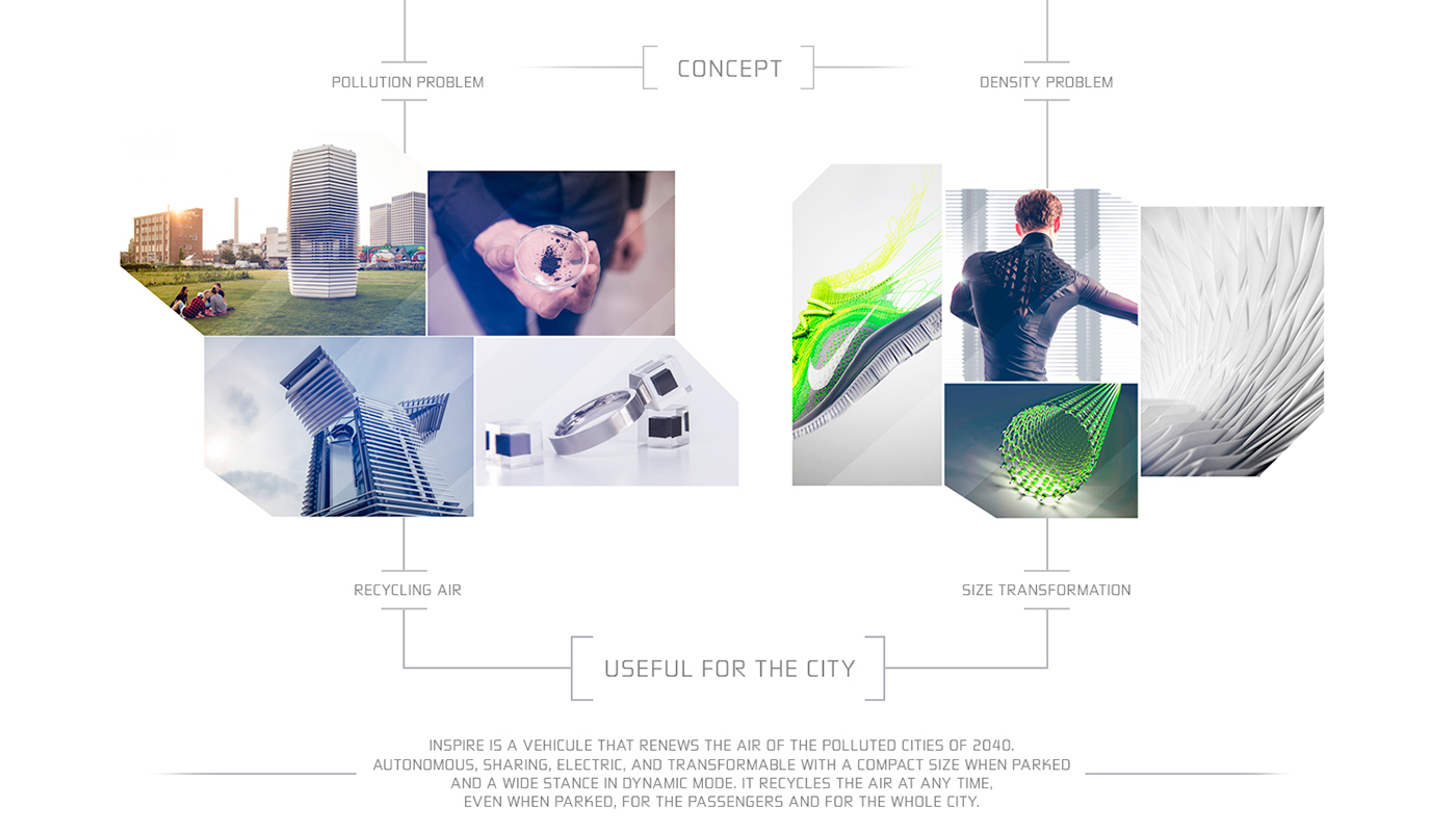 Peugeot INSPIRE，Automobile design，conceptual design，