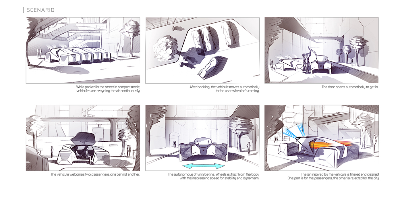 Peugeot INSPIRE，Automobile design，conceptual design，