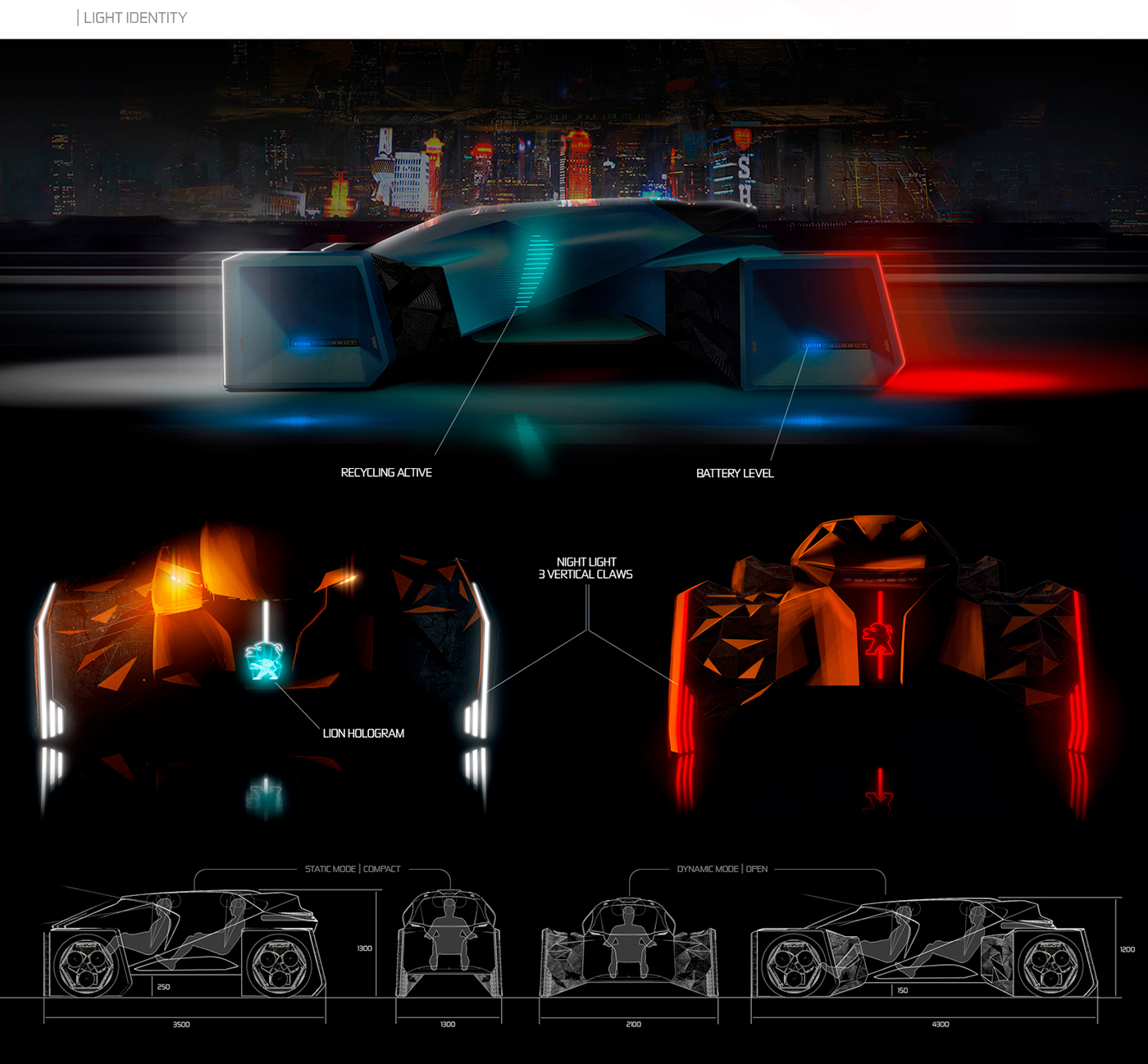 Peugeot INSPIRE，Automobile design，conceptual design，