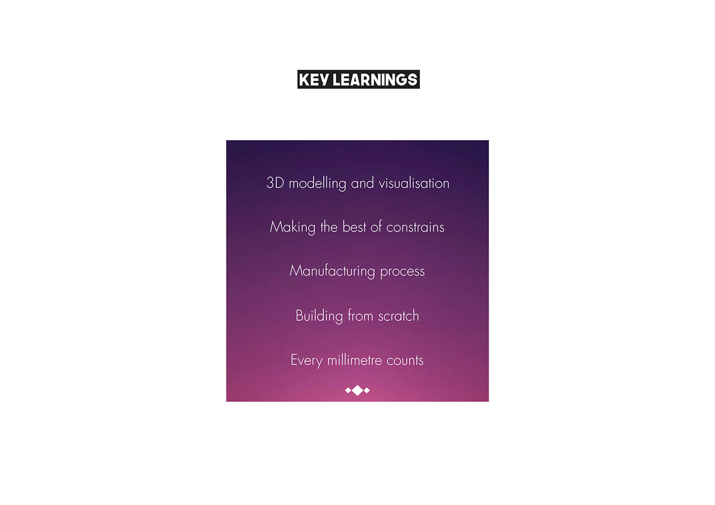 lamp，hotel，bar，design process ，