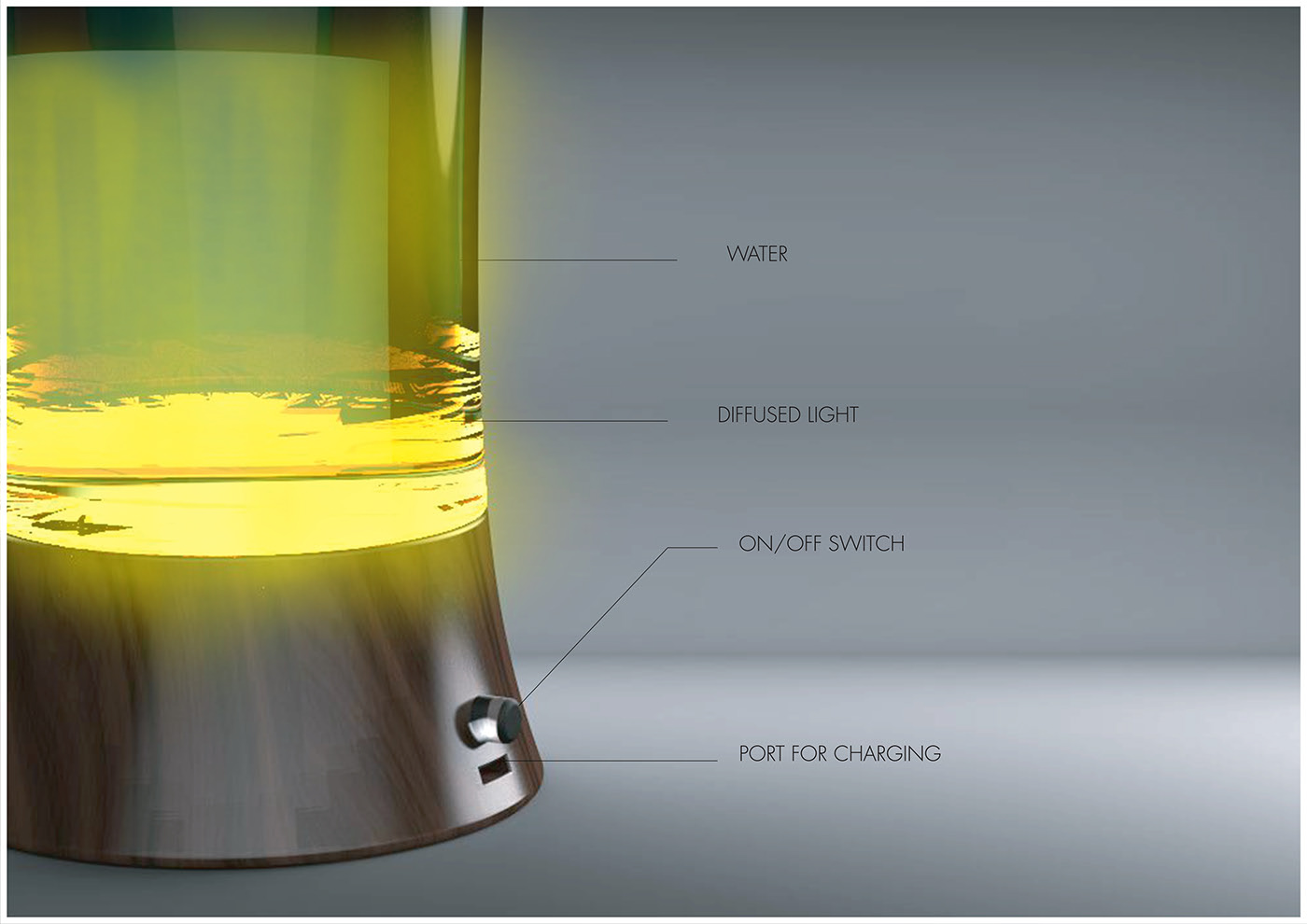 lamp，hotel，bar，design process ，