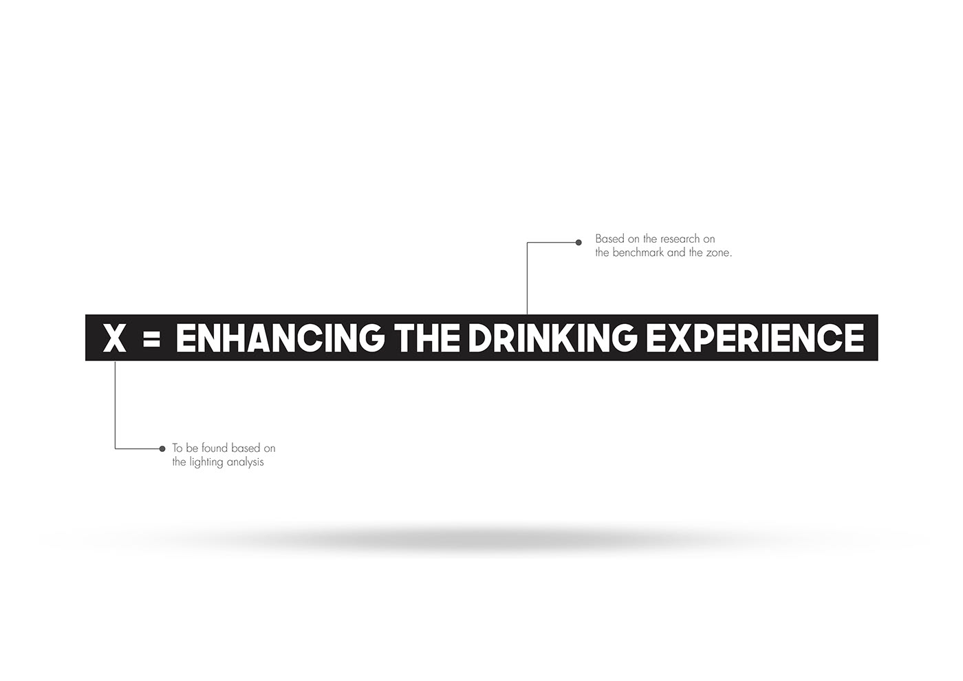 lamp，hotel，bar，design process ，