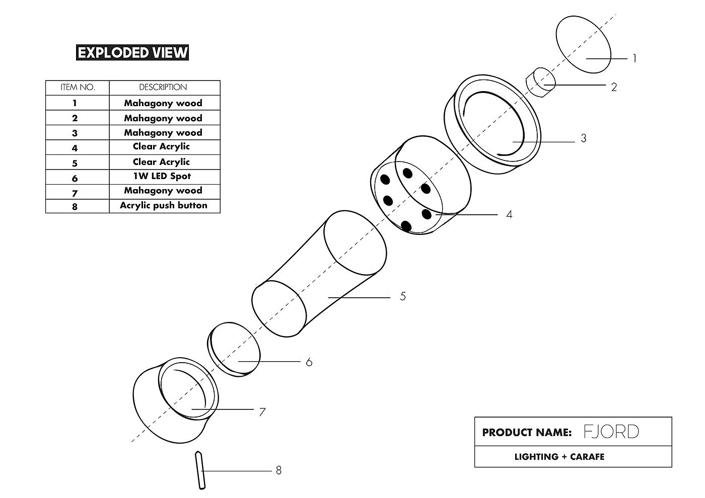 lamp，hotel，bar，design process ，