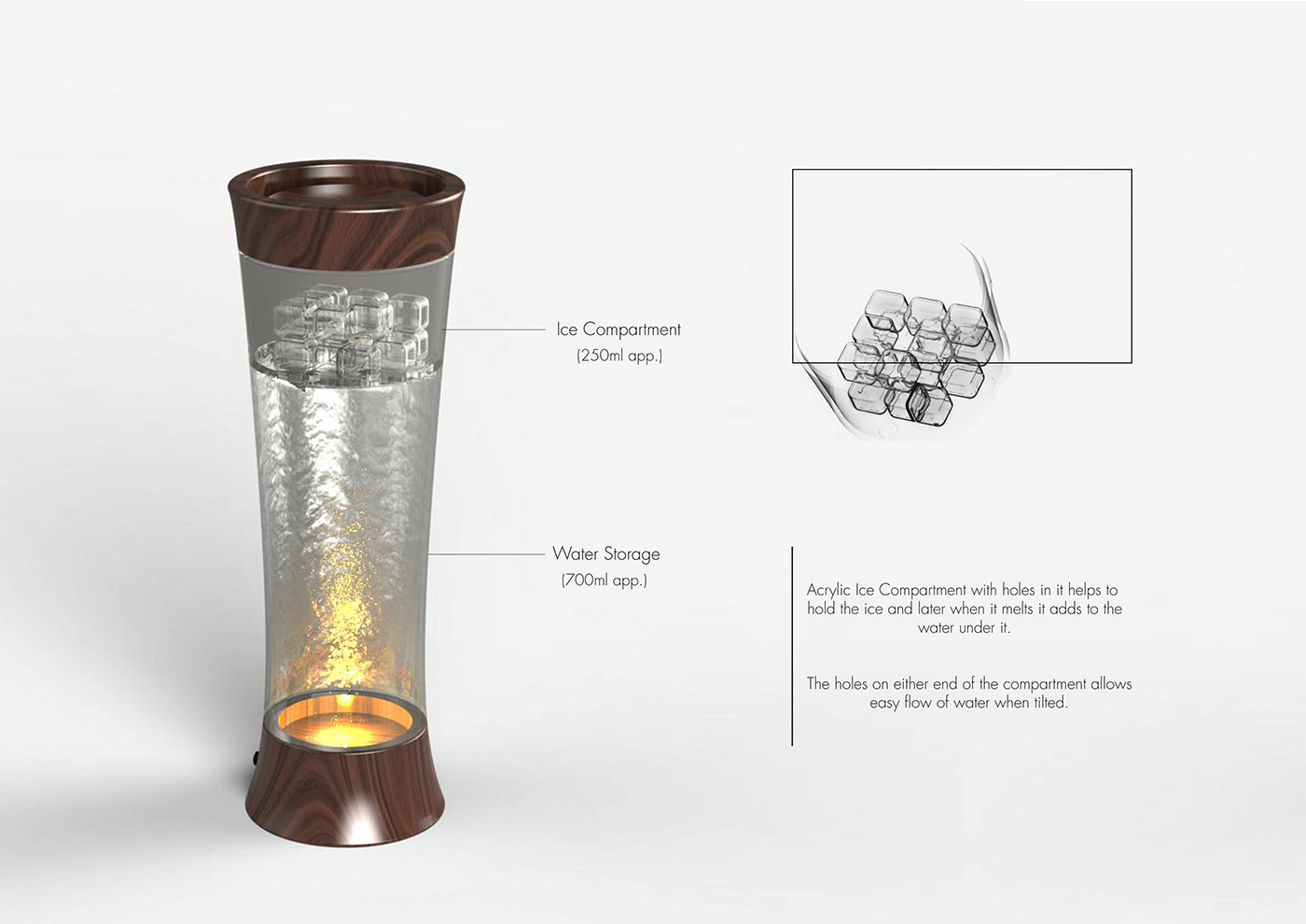 lamp，hotel，bar，design process ，