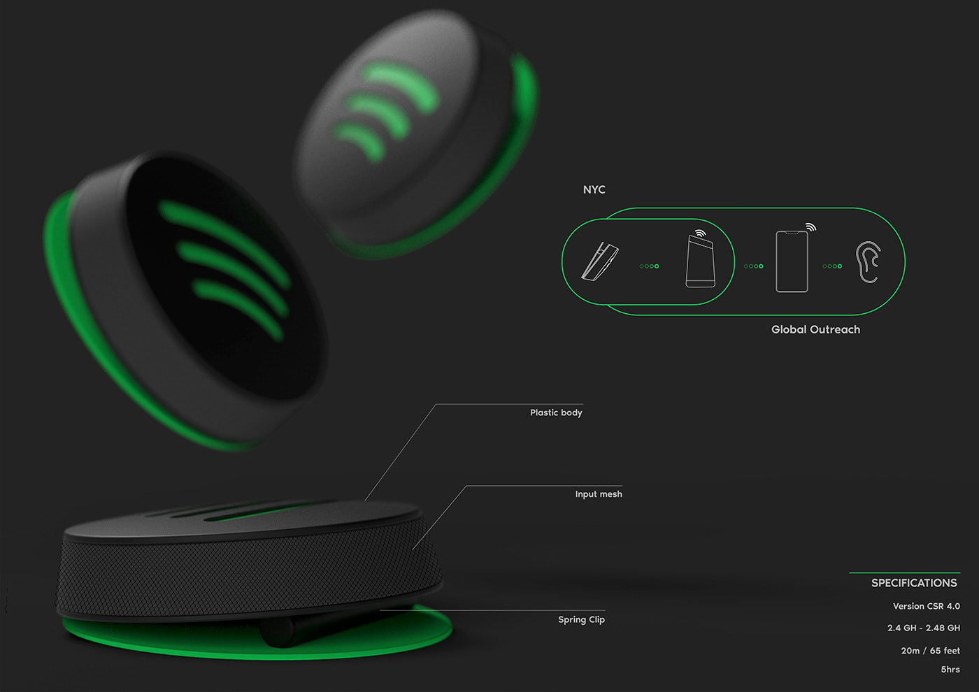 loudspeaker box，interactive，payment，Street rock，Bluetooth，