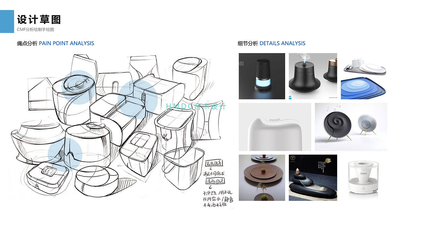 industrial design，sample reels，Postgraduate entrance examination for industrial design，Industrial software training，