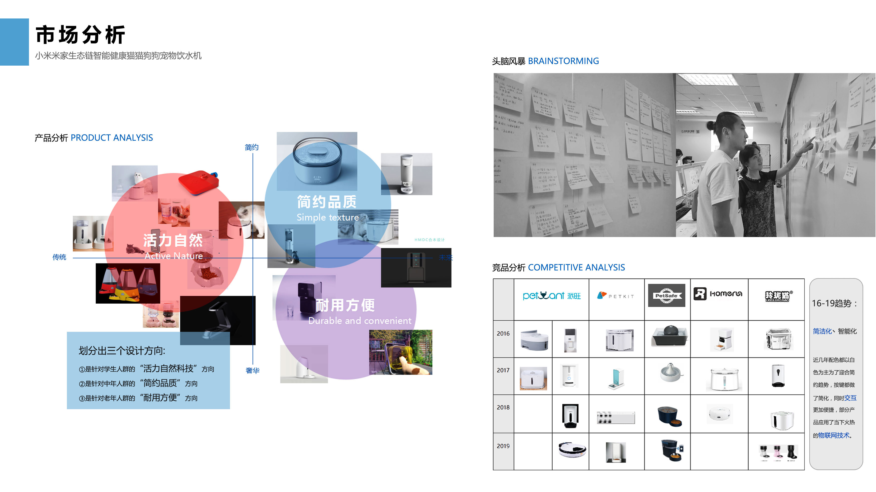 industrial design，sample reels，Postgraduate entrance examination for industrial design，Industrial software training，