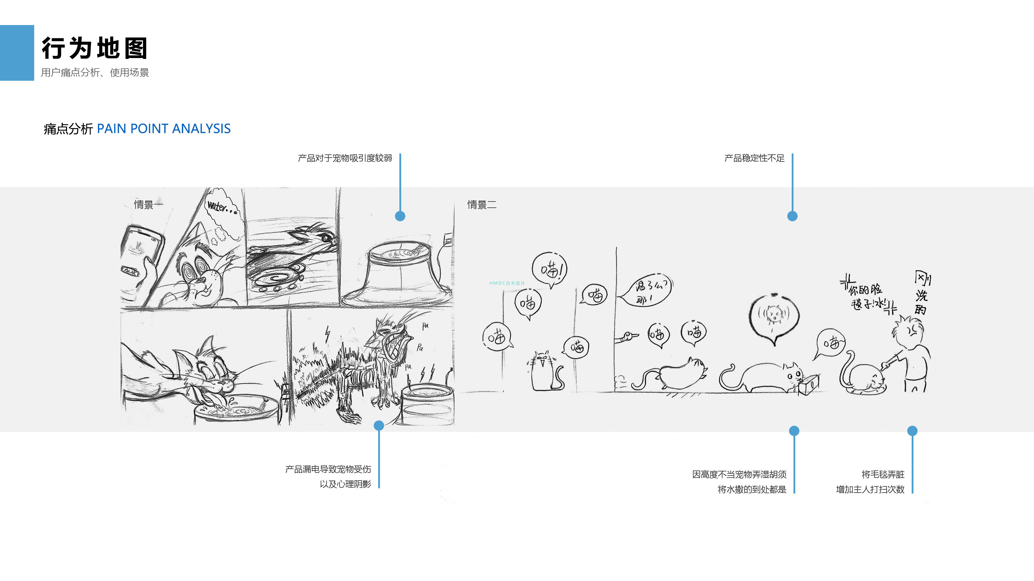 industrial design，sample reels，Postgraduate entrance examination for industrial design，Industrial software training，