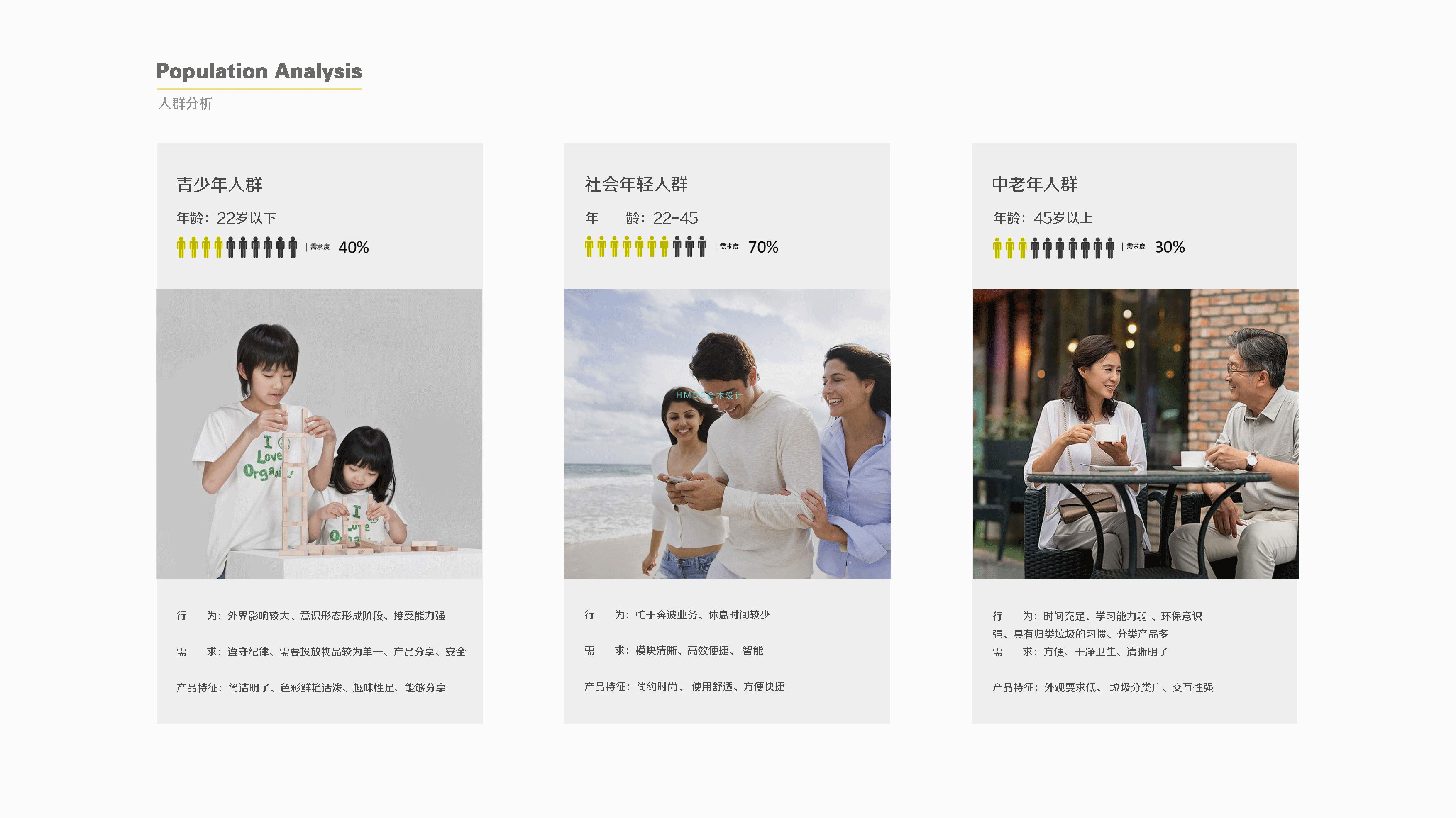 industrial design，sample reels，Postgraduate entrance examination for industrial design，Industrial software training，