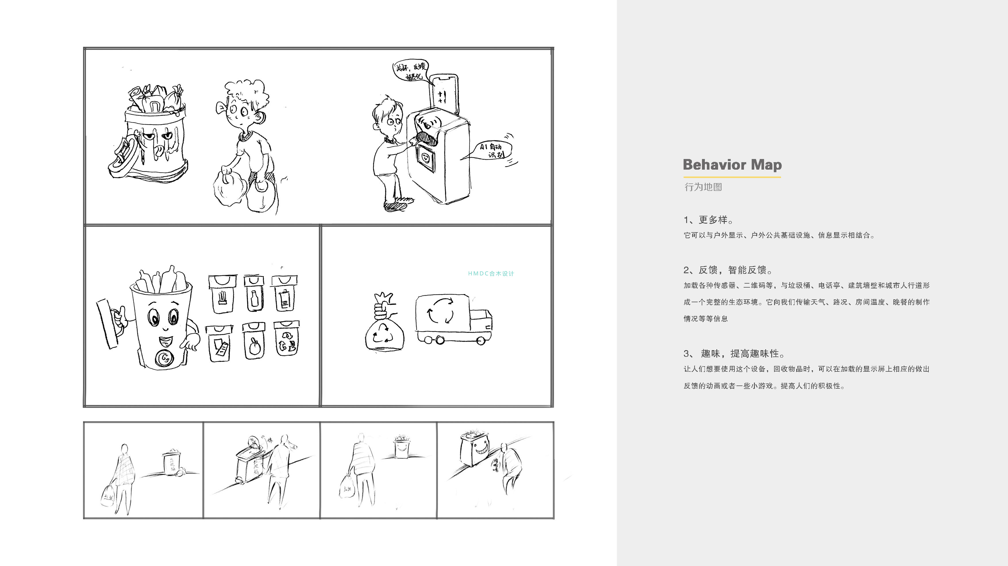 industrial design，sample reels，Postgraduate entrance examination for industrial design，Industrial software training，
