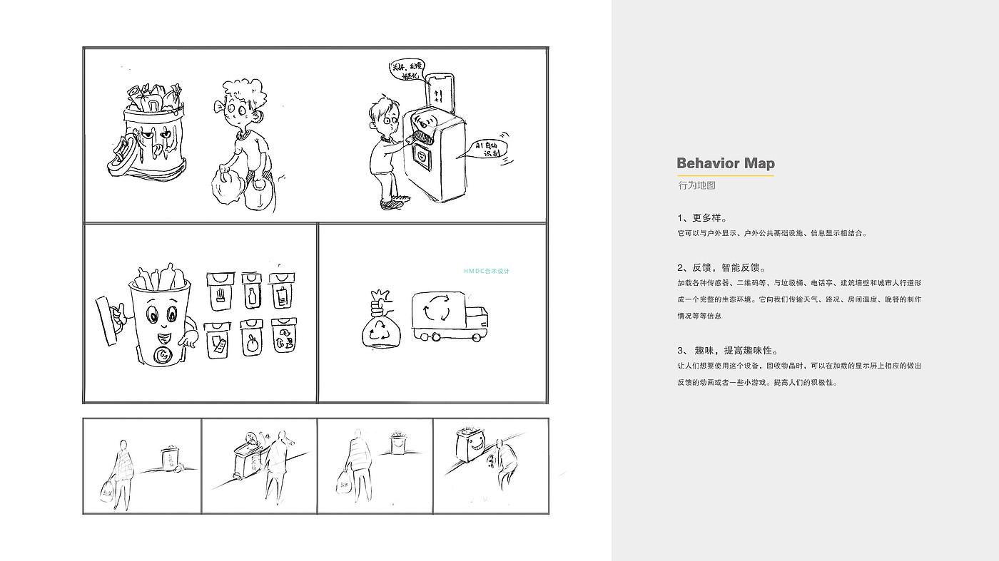 工业设计，作品集，工业设计考研，工业软件培训，