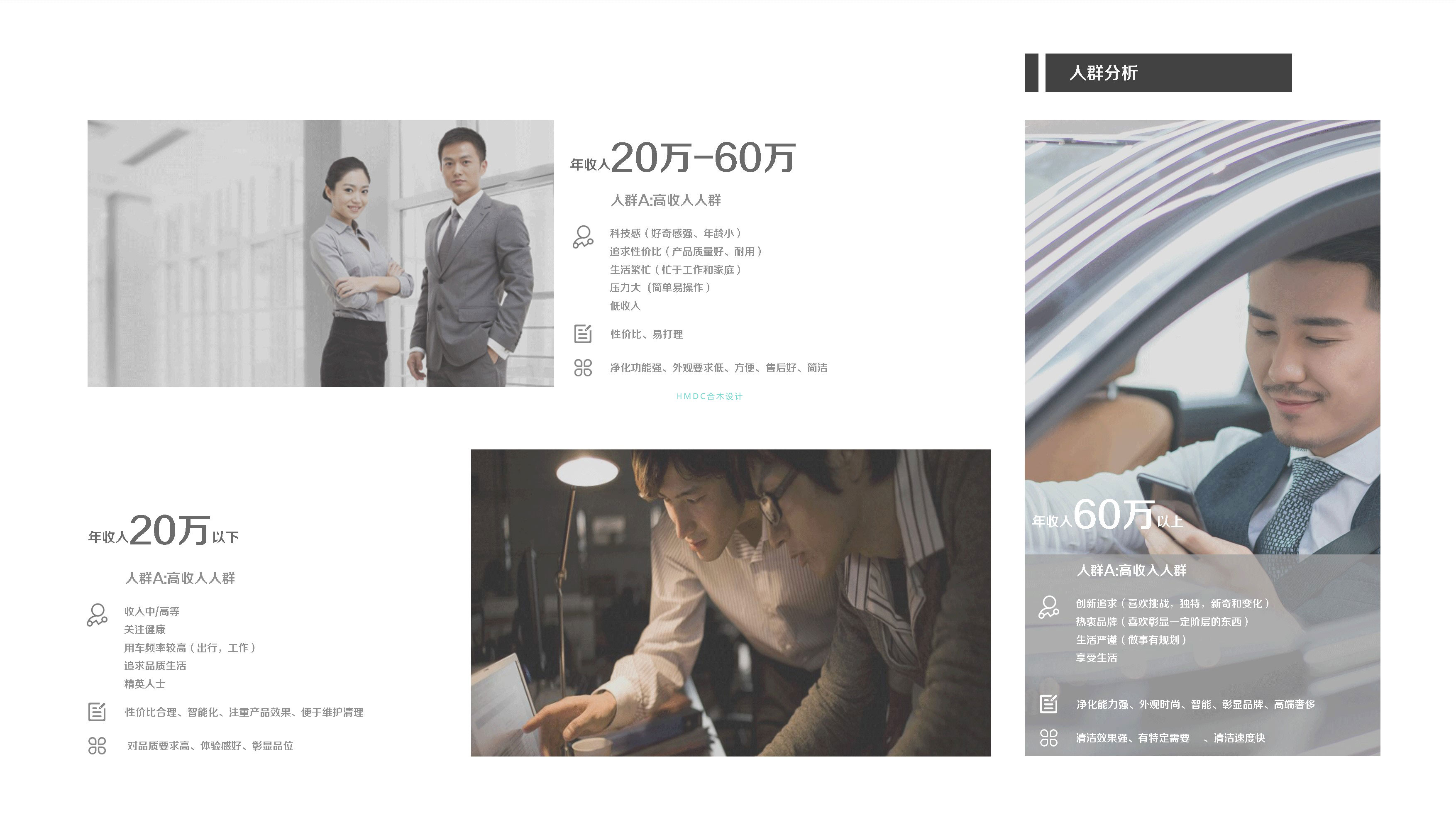 industrial design，sample reels，Postgraduate entrance examination for industrial design，Industrial software training，