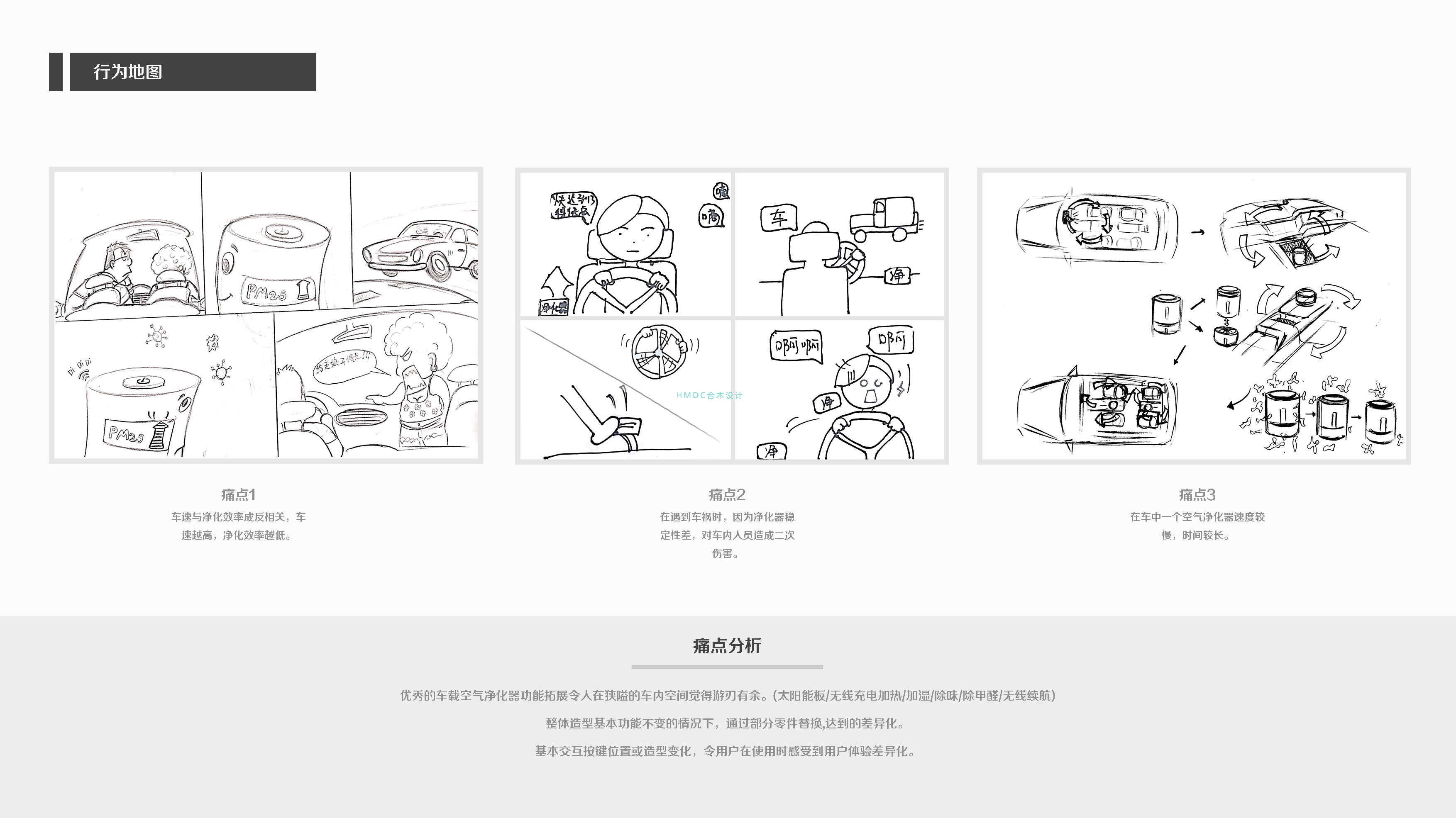 industrial design，sample reels，Postgraduate entrance examination for industrial design，Industrial software training，