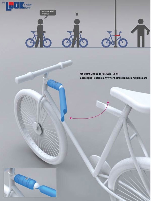 Bicycle，Display Board，design sketch，Concept Car，