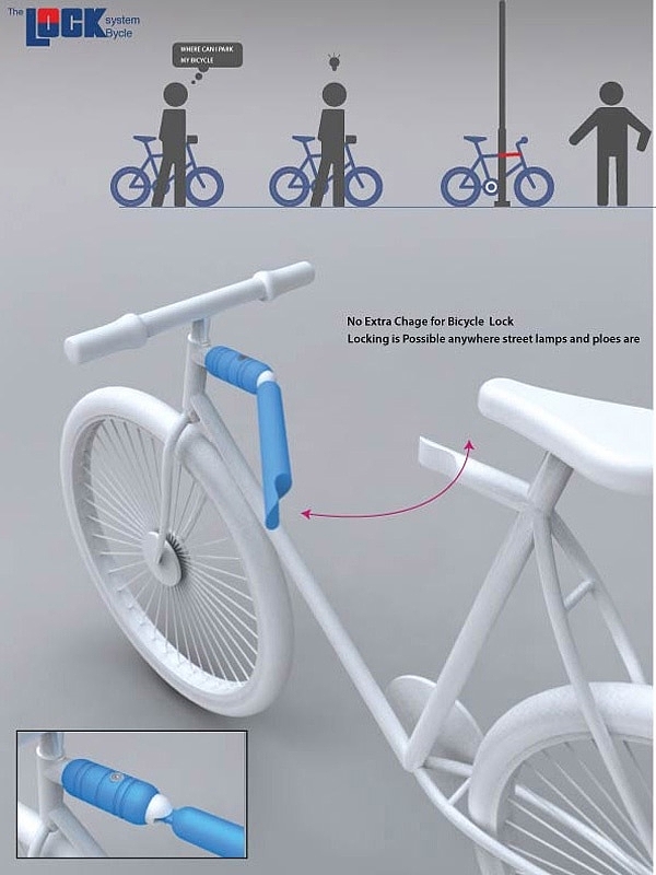 Bicycle，Display Board，design sketch，Concept Car，