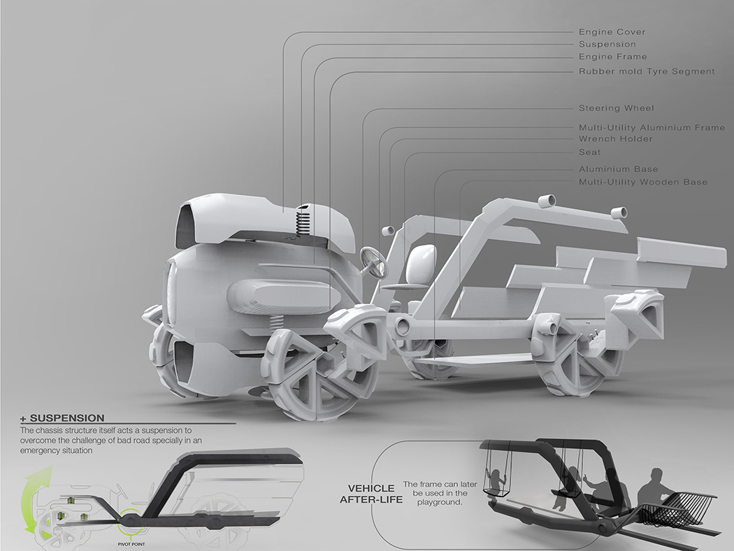 Automatic design，multi-function，Internet connection，Multiple environments，Life products，