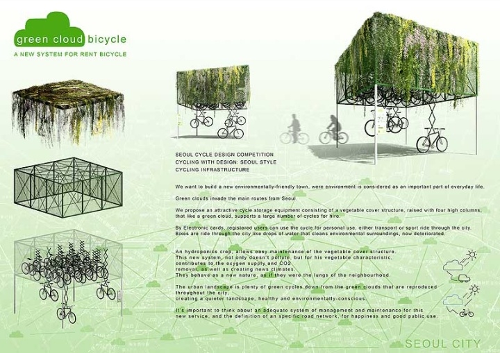 Bicycle，Display Board，design sketch，Concept Car，