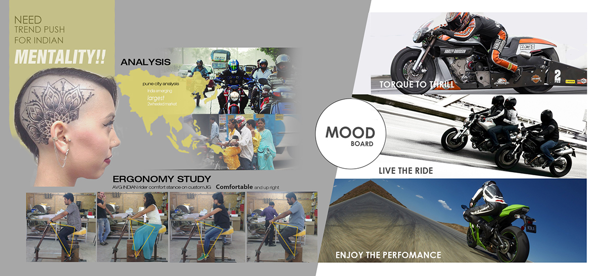 portfolio，motorcycle，conceptual design，