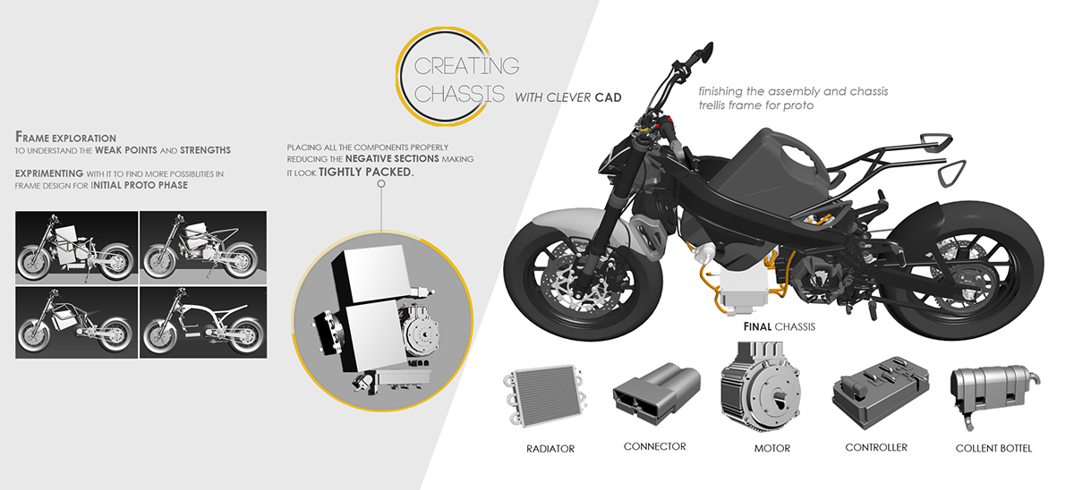 portfolio，motorcycle，conceptual design，