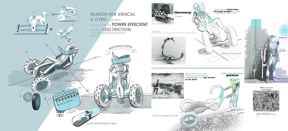 portfolio，motorcycle，conceptual design，