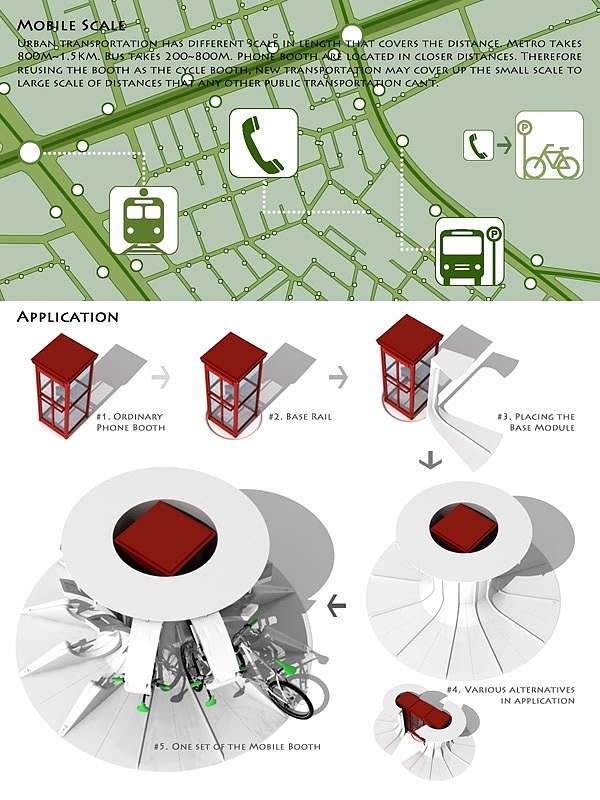 自行车，展板，效果图，概念车，