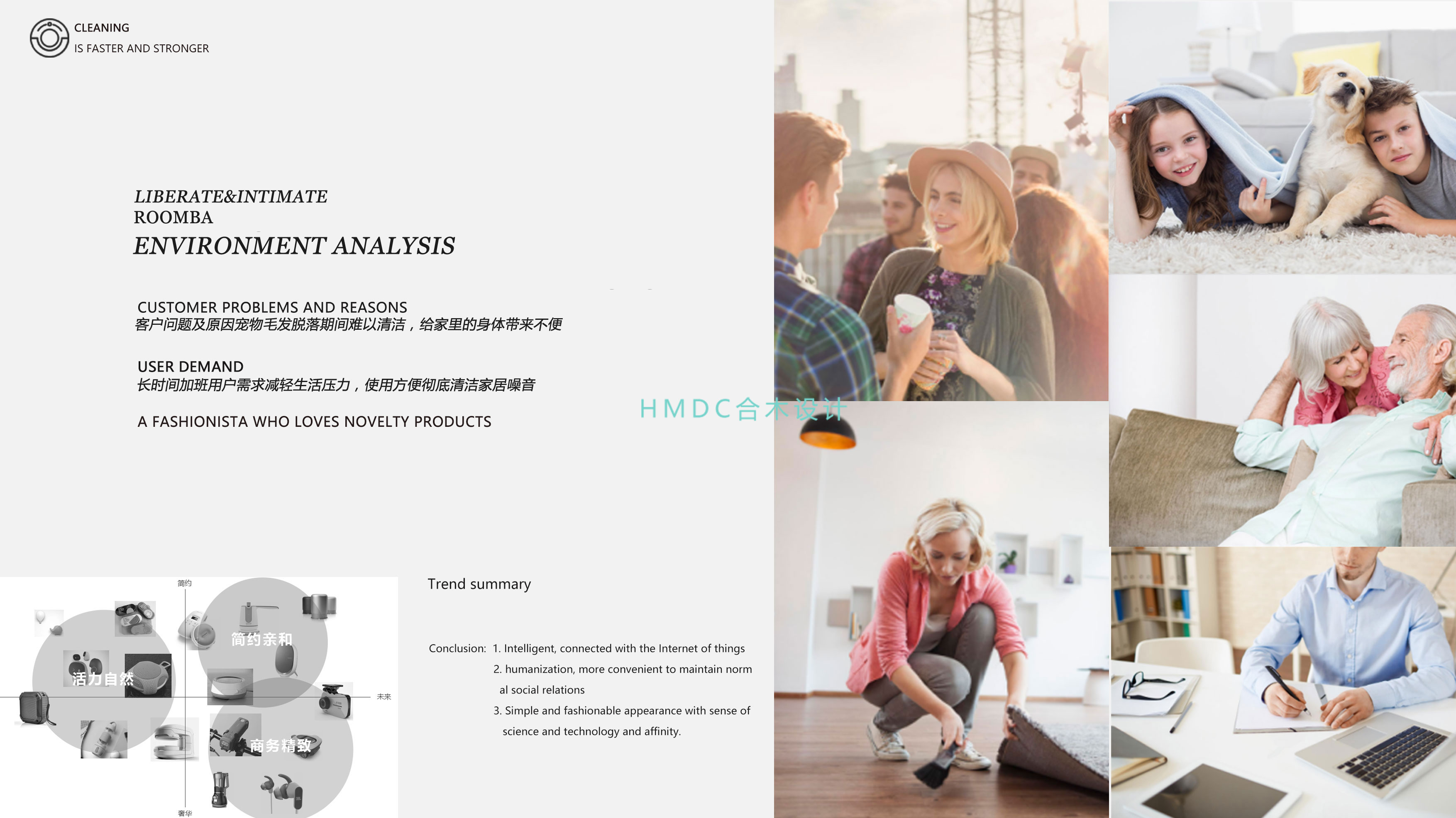 industrial design，sample reels，Postgraduate entrance examination for industrial design，product design，Industrial software training，