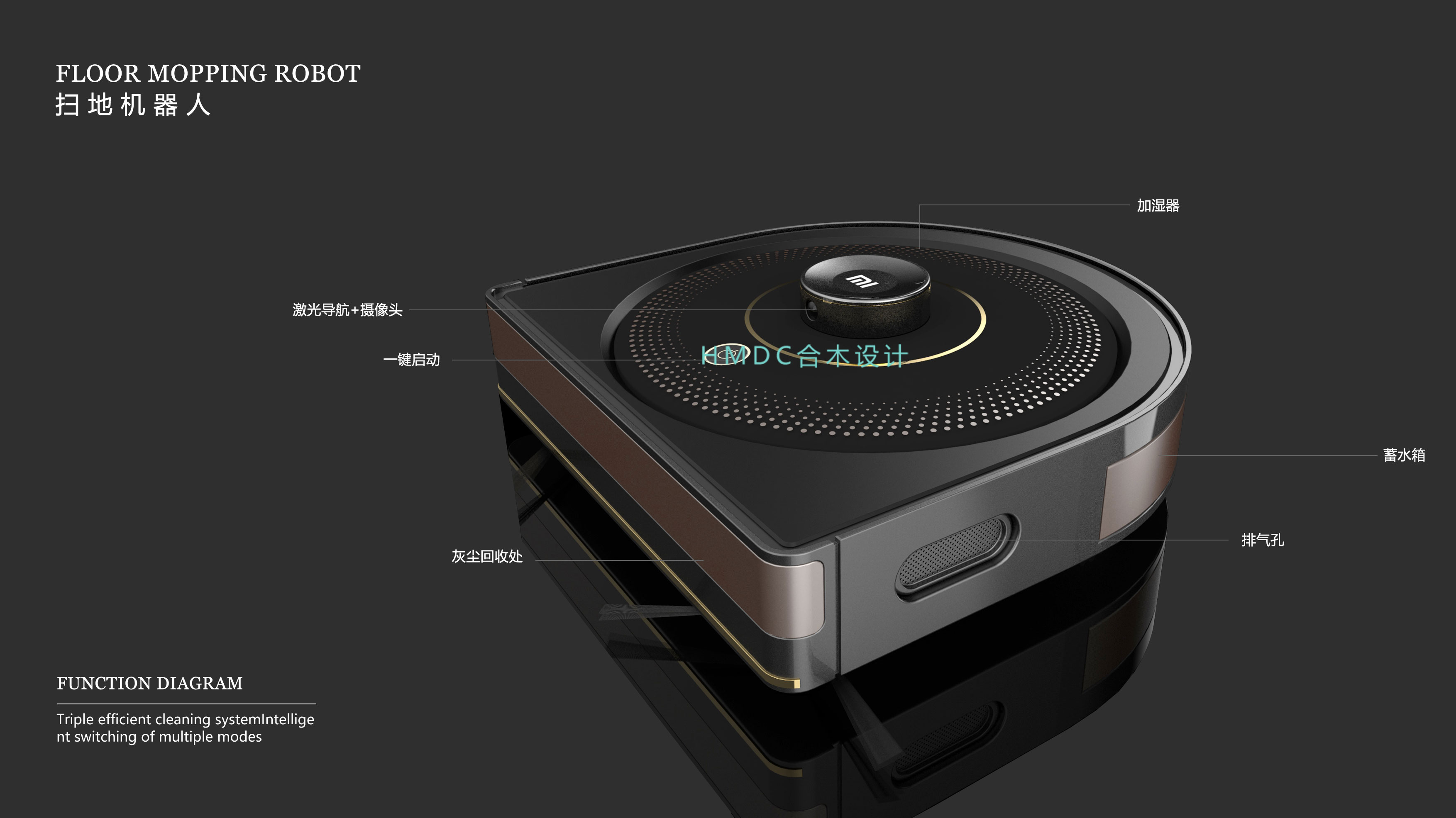 industrial design，sample reels，Postgraduate entrance examination for industrial design，product design，Industrial software training，