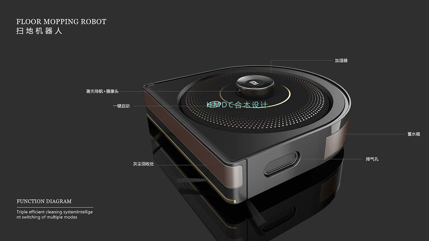 industrial design，sample reels，Postgraduate entrance examination for industrial design，product design，Industrial software training，