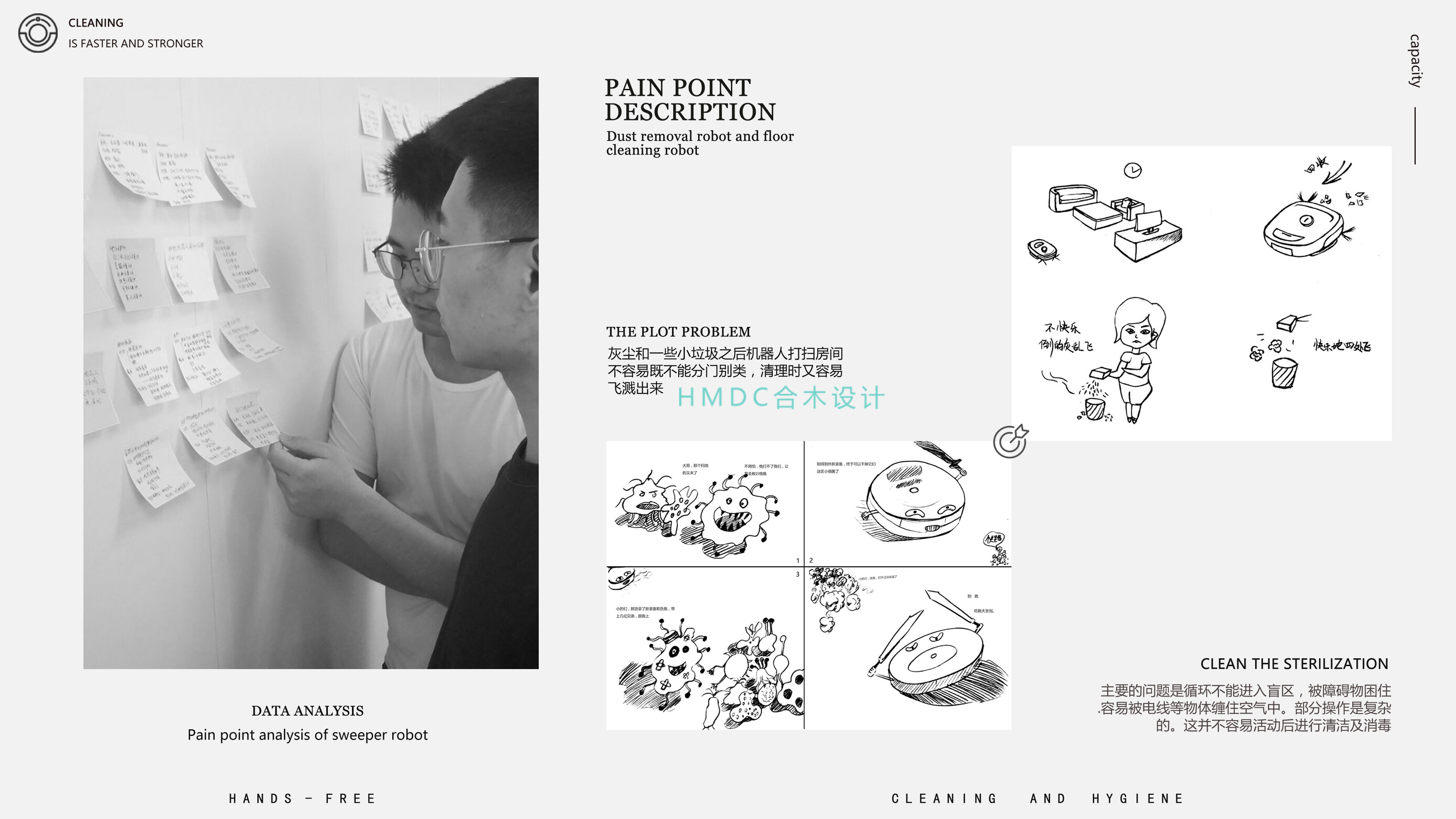 industrial design，sample reels，Postgraduate entrance examination for industrial design，product design，Industrial software training，