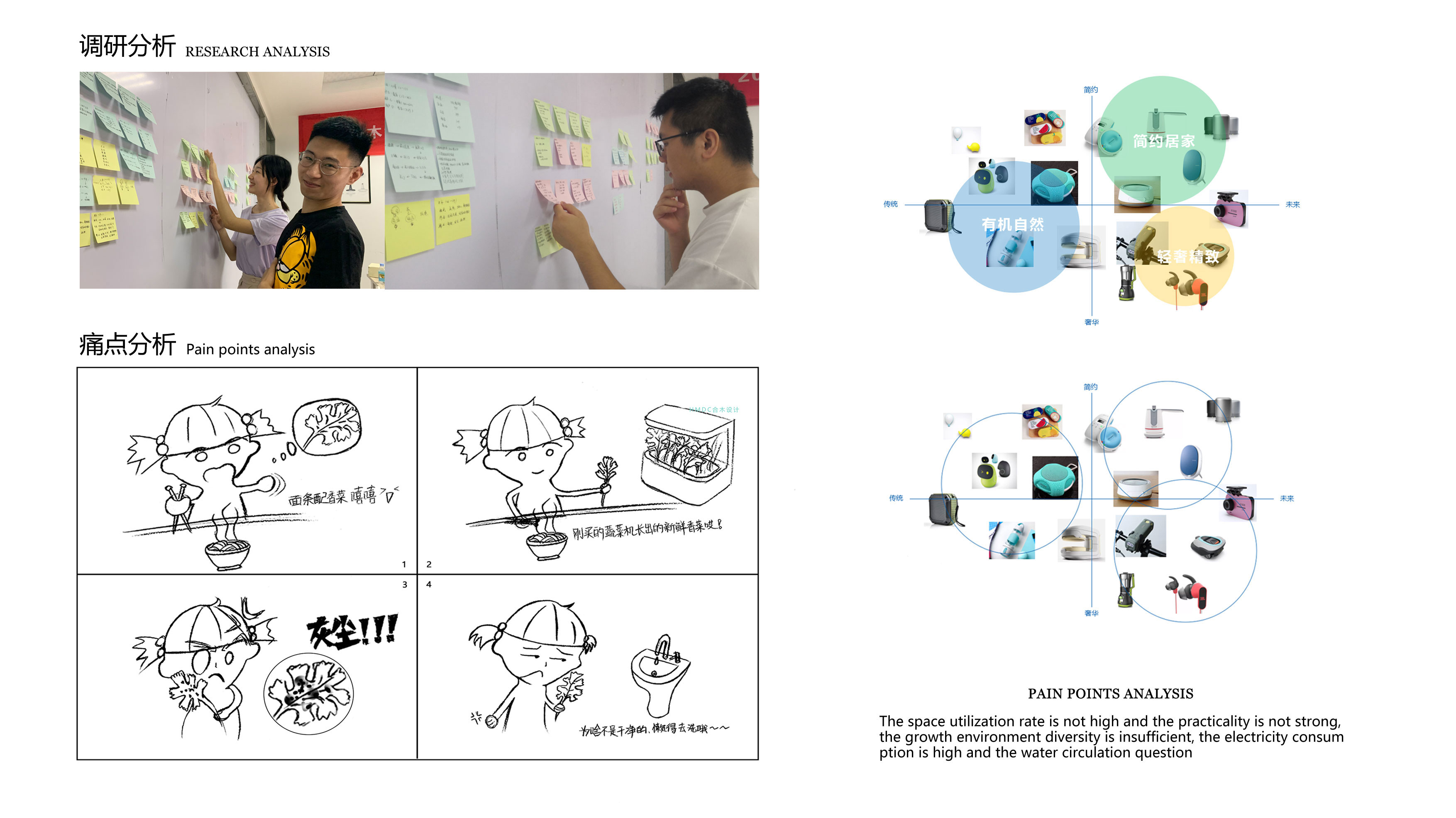 industrial design，sample reels，Postgraduate entrance examination for industrial design，product design，Industrial software training，