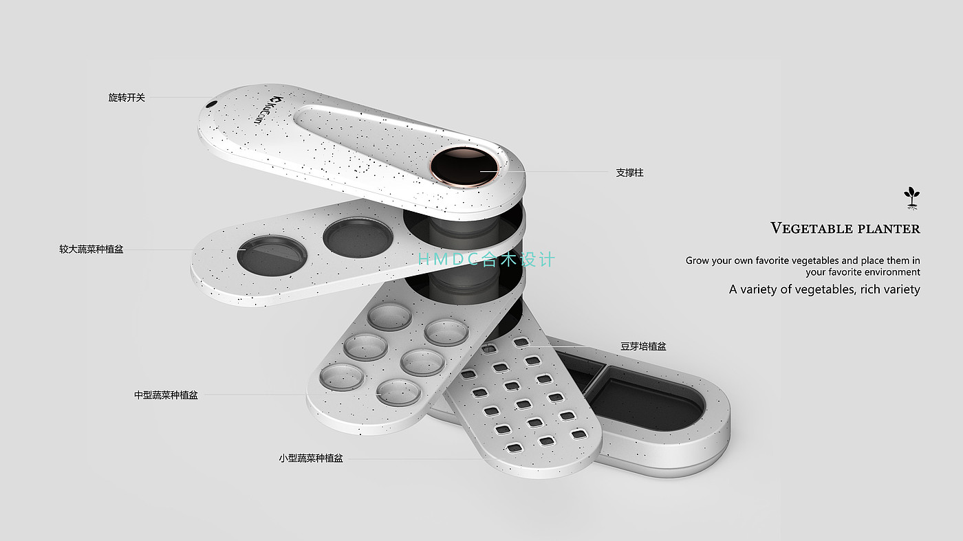 industrial design，sample reels，Postgraduate entrance examination for industrial design，product design，Industrial software training，