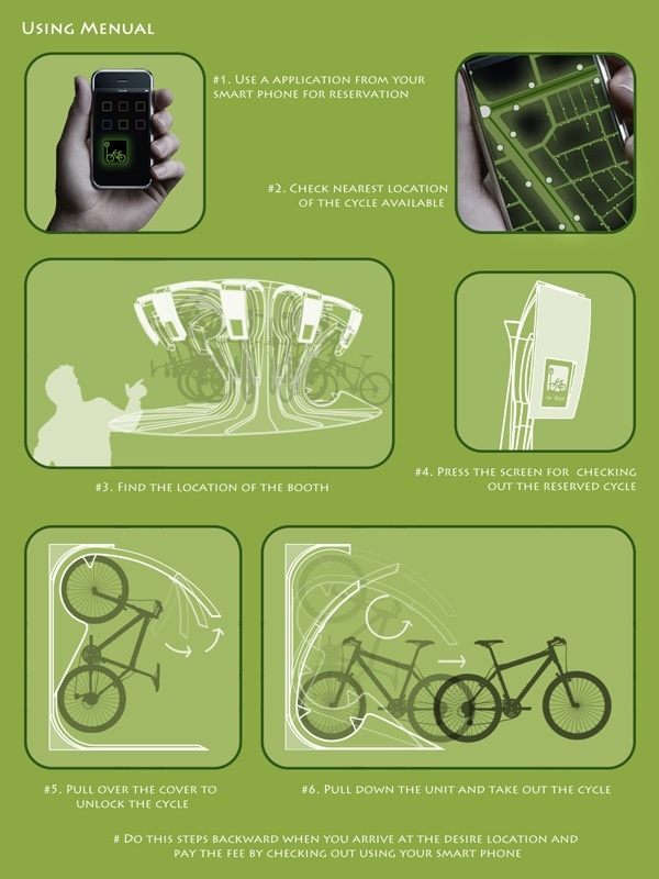 Bicycle，Display Board，design sketch，Concept Car，