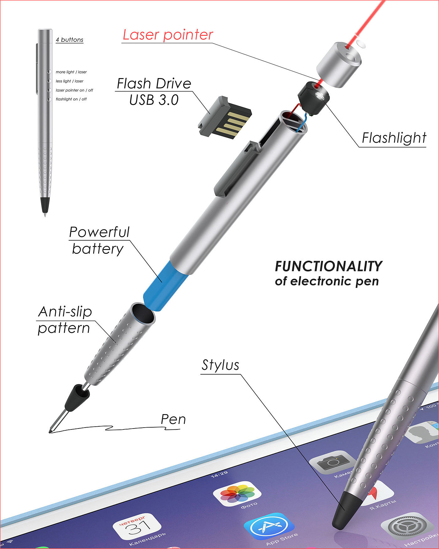 Multifunctional pen，concept，Electronic pen，