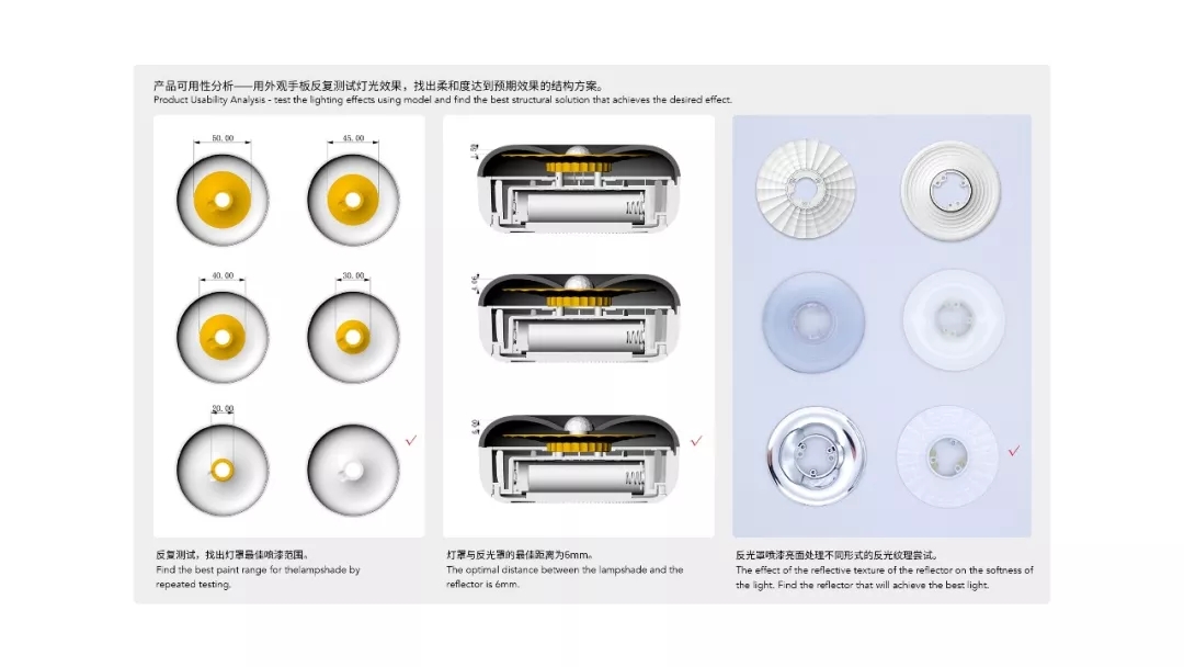 University sharing，Design case，