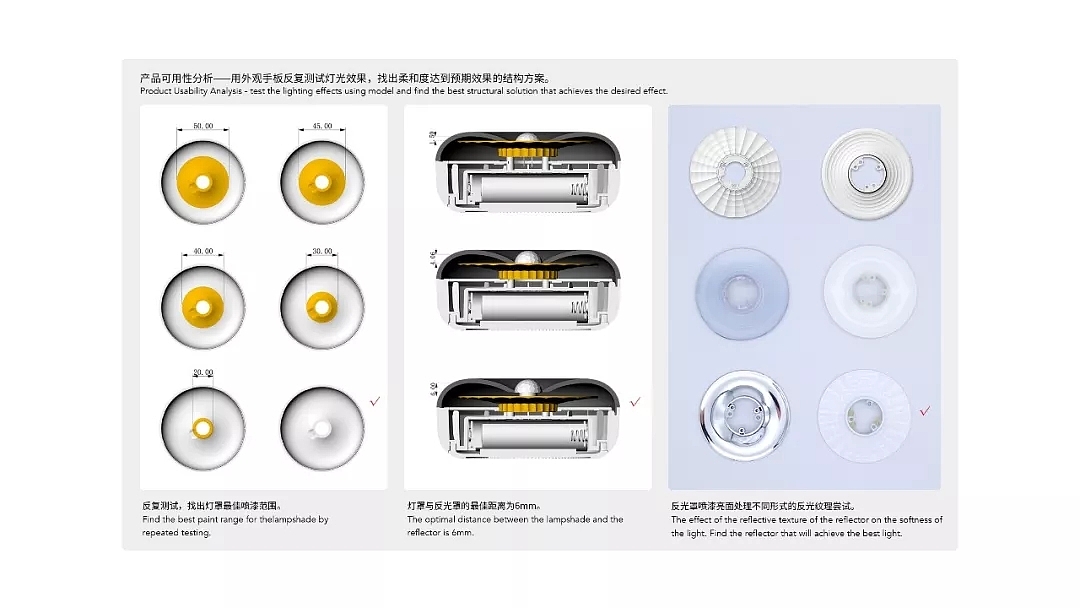 University sharing，Design case，