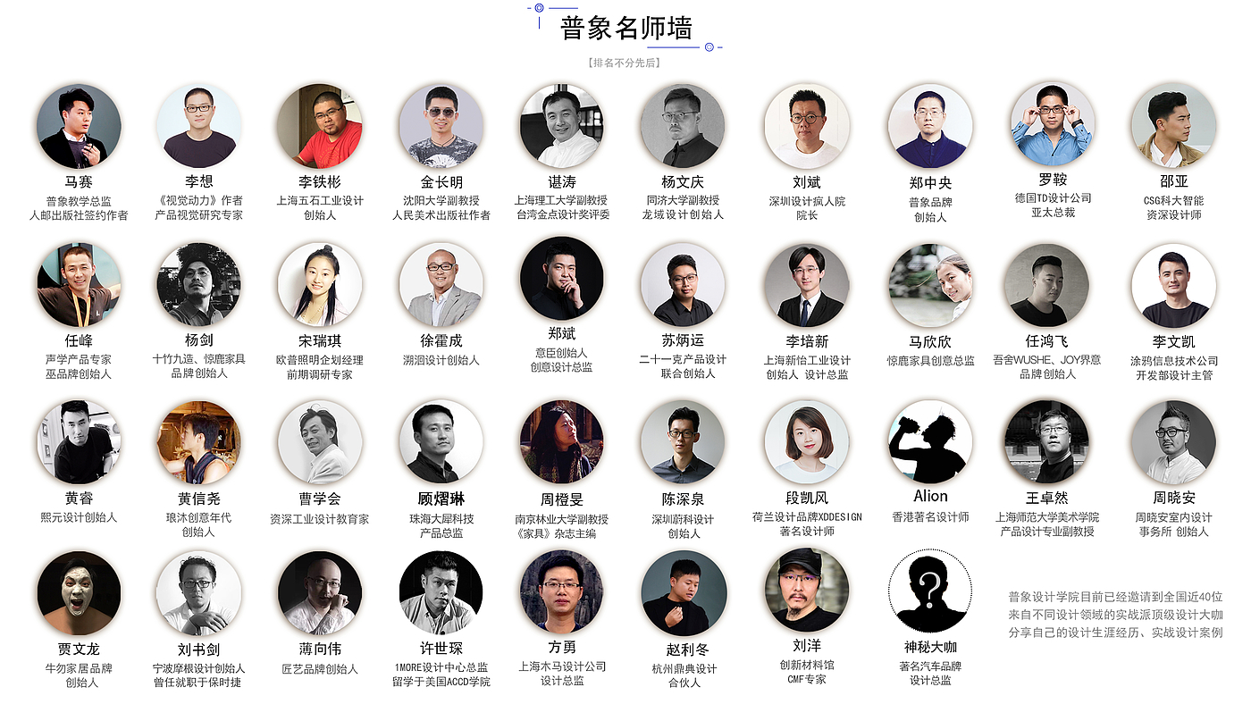 University sharing，Design case，