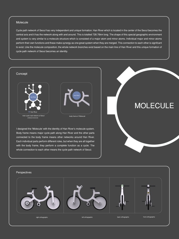 Bicycle，vehicle，Display Board，design sketch，
