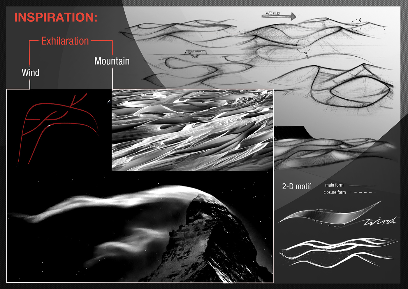 Automatic design，Internal thinning，comfortable，Hand drawn，security，