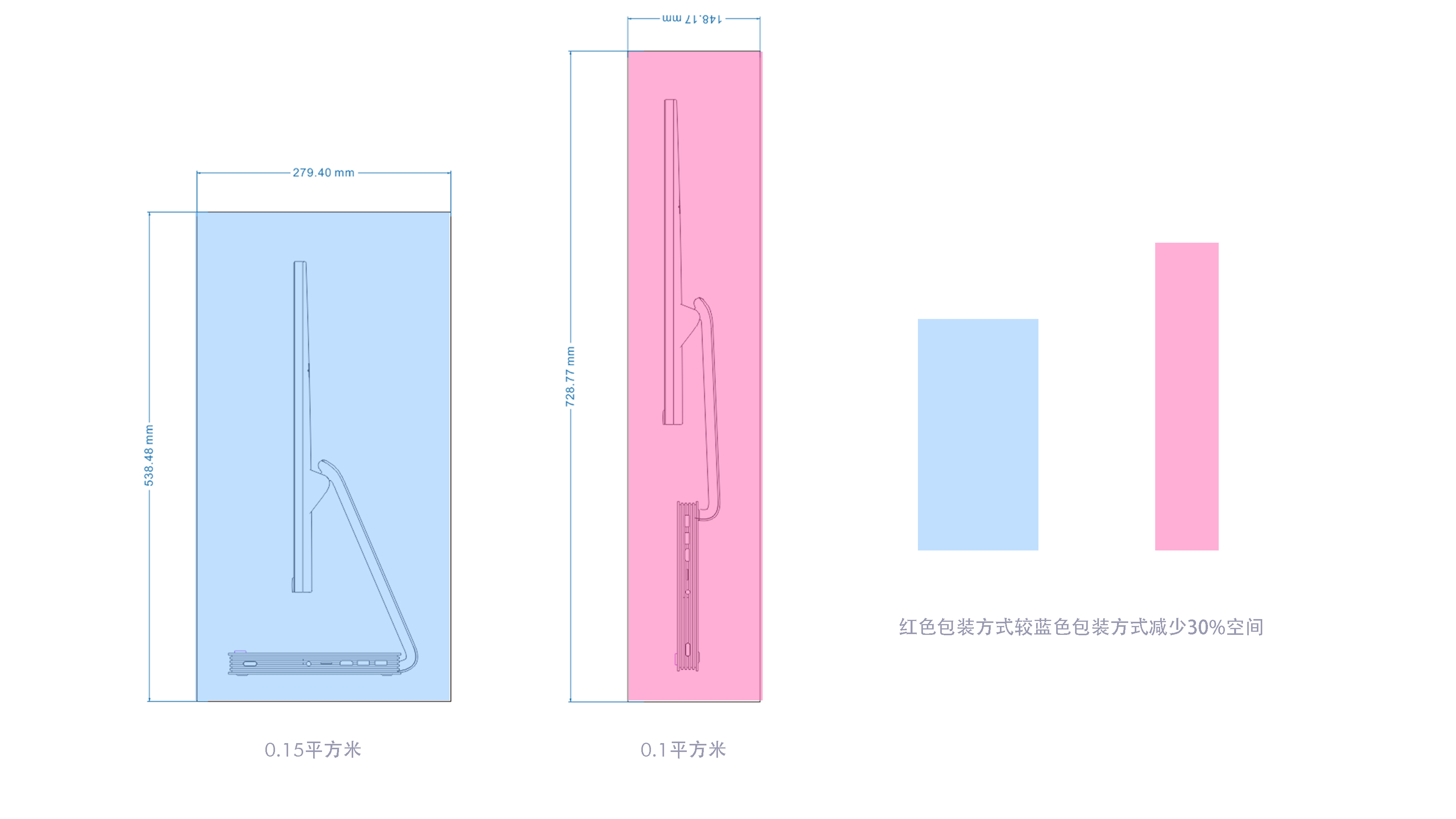 Digital intelligence，display，Integrated machine，screen，business affairs，