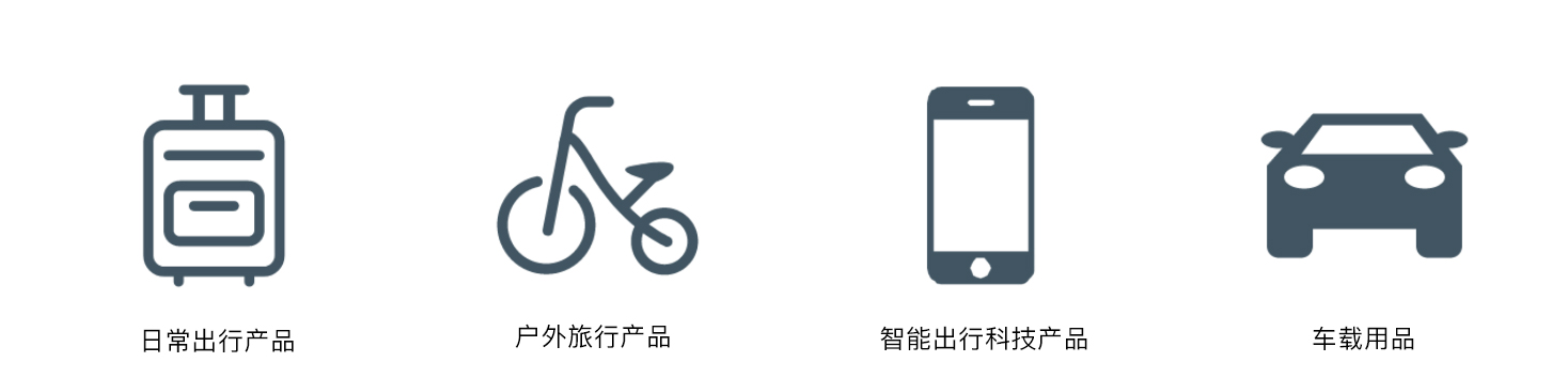 News information，Original collection，GAC Weilai，Create and enjoy travel，Derivatives design solicitation，HYCAN，