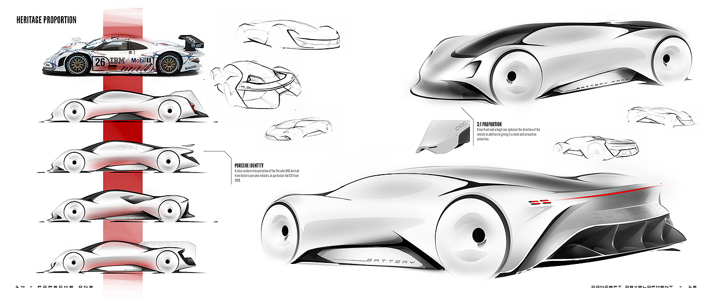 Porsche One，Automobile design，conceptual design，