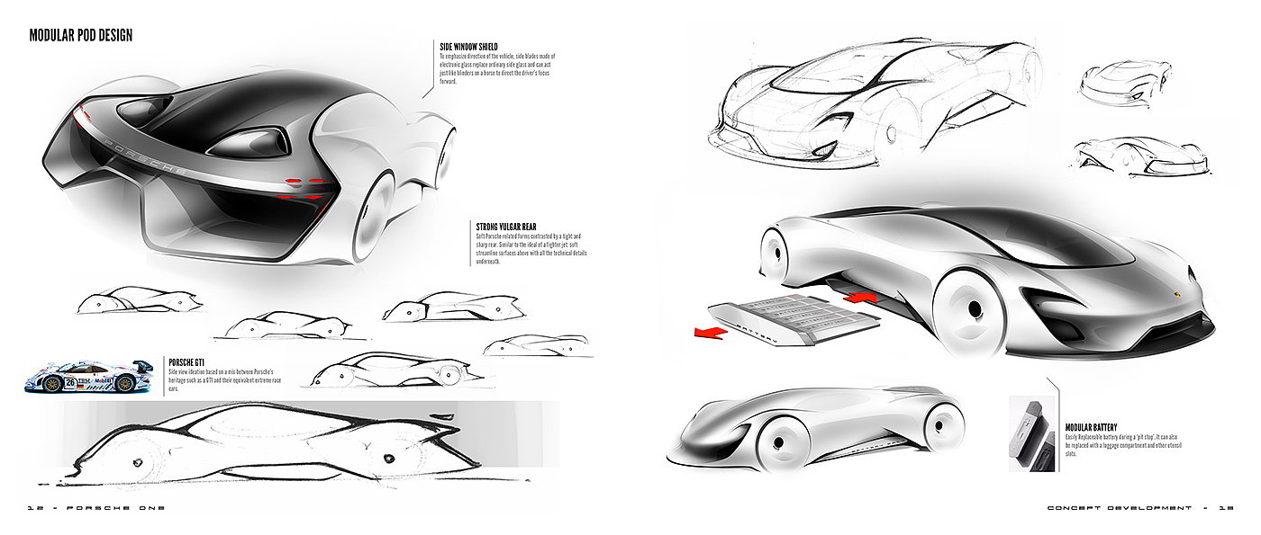 Porsche One，Automobile design，conceptual design，