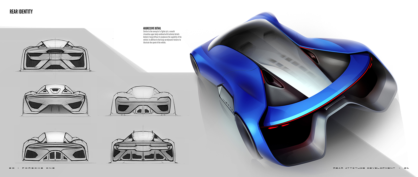 Porsche One，Automobile design，conceptual design，