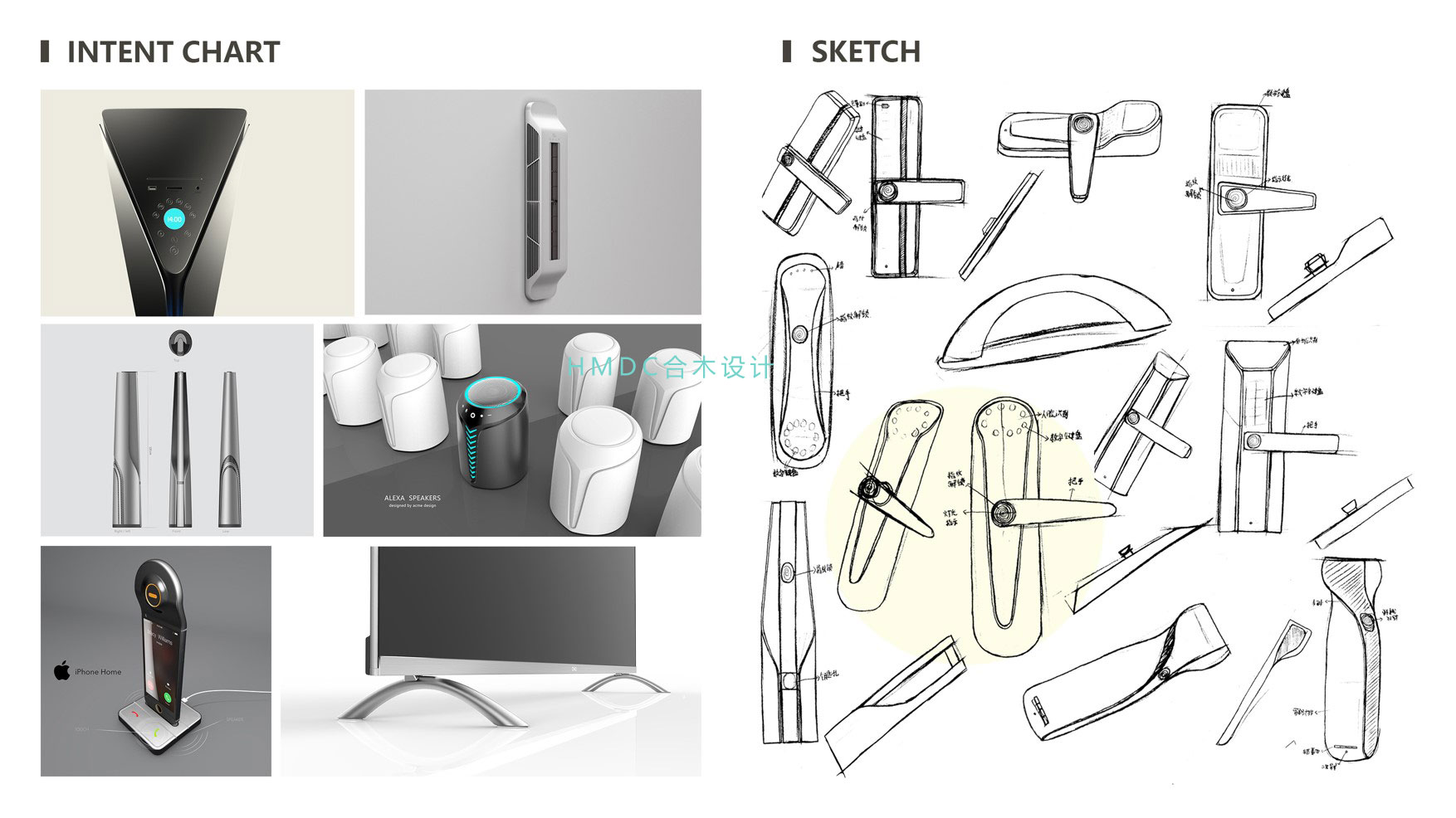 industrial design，sample reels，Postgraduate entrance examination for industrial design，Original design，