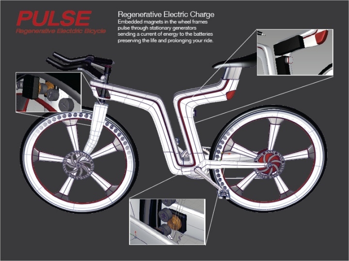 Bicycle，vehicle，Display Board，design sketch，